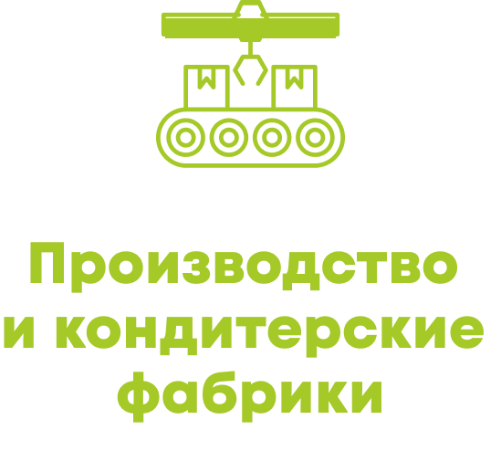 Производство и кондитерские фабрики